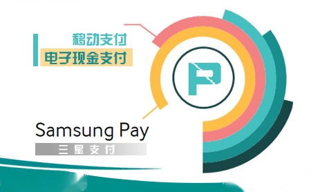 samsungpay三星智付_三星(中國)投資有限公司_第三方支付-世界品牌網